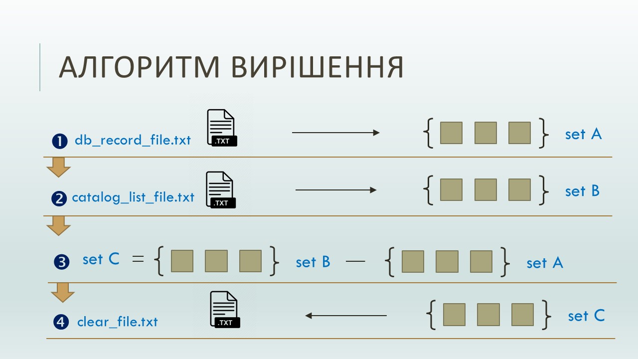 Слайд14