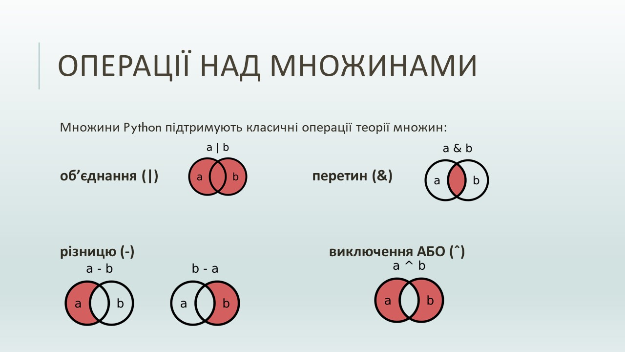 Слайд5